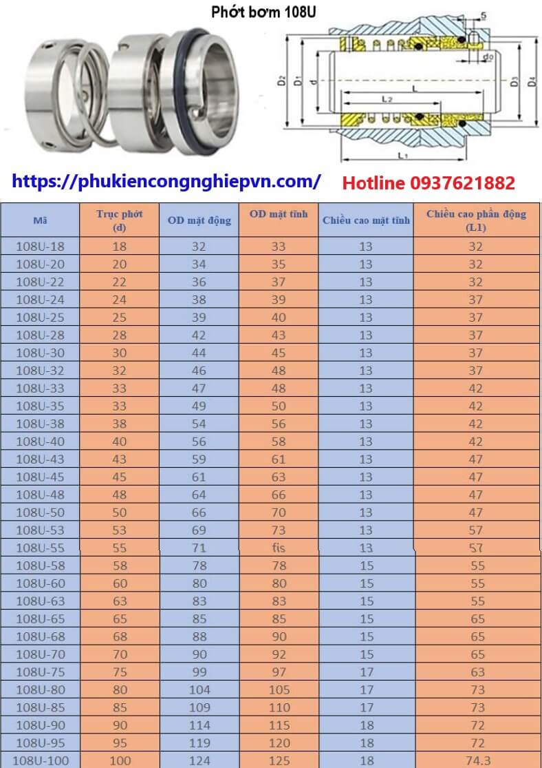 Phớt bơm 108U(1).